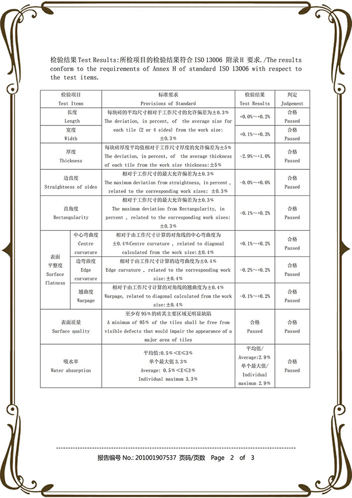 test-report--Aoli-20x100_03